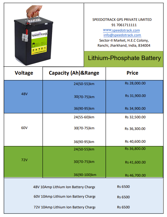 Pricing Lithium Phosphate Battery 01 1 | Speedotrack GPS